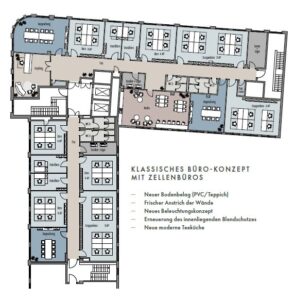 Grundrisskonzept klassiche Zellenbüros