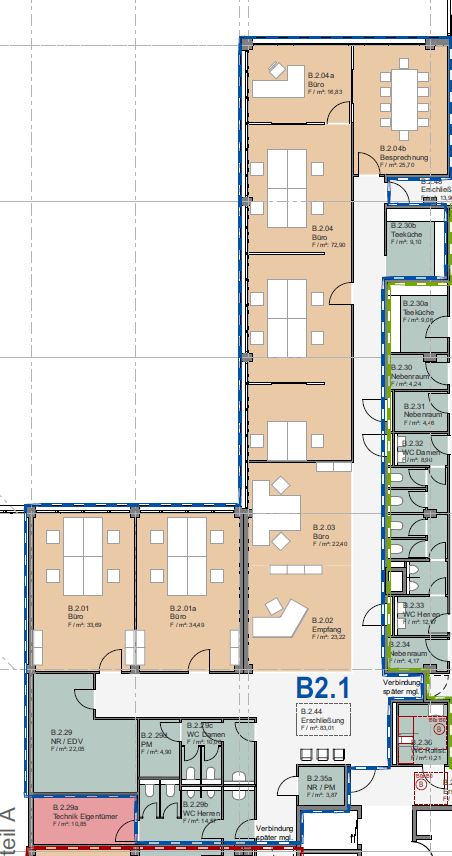 2. OG B2.1 2. OG B2.1